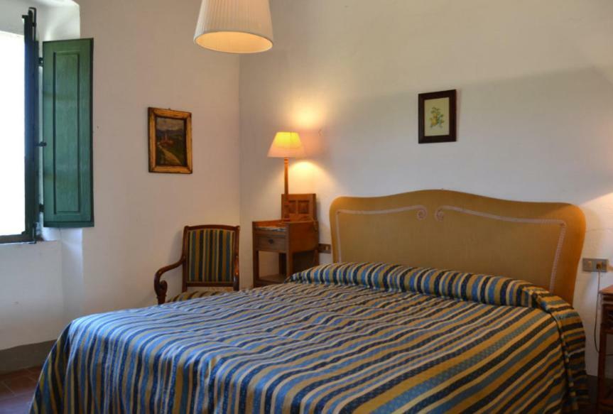 Locanda Di Praticino Rufina Luaran gambar